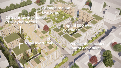 300 nya bostäder planeras i centrala Eslöv