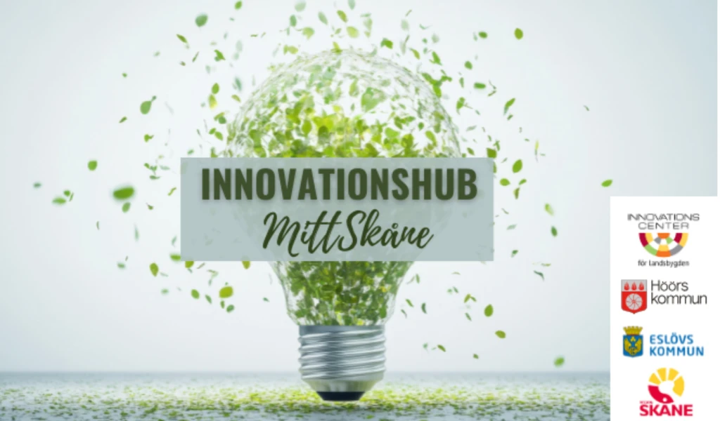 Bild med text innovationshub