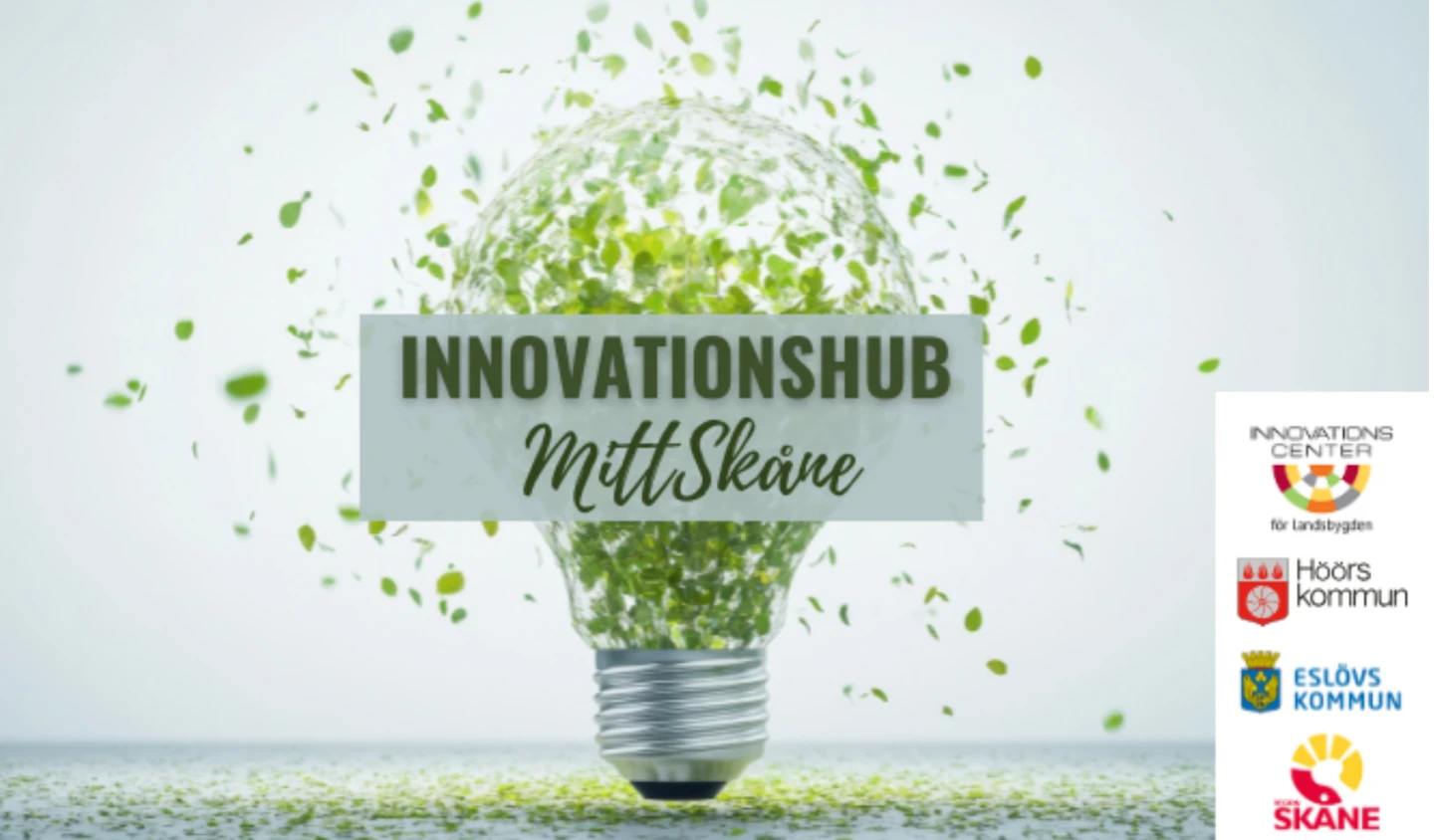 Bild med text innovationshub
